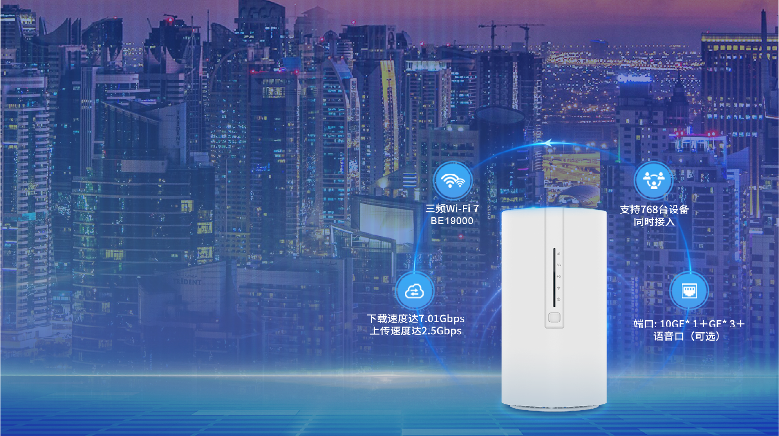 室內型5G CPE ZLT X300 GT