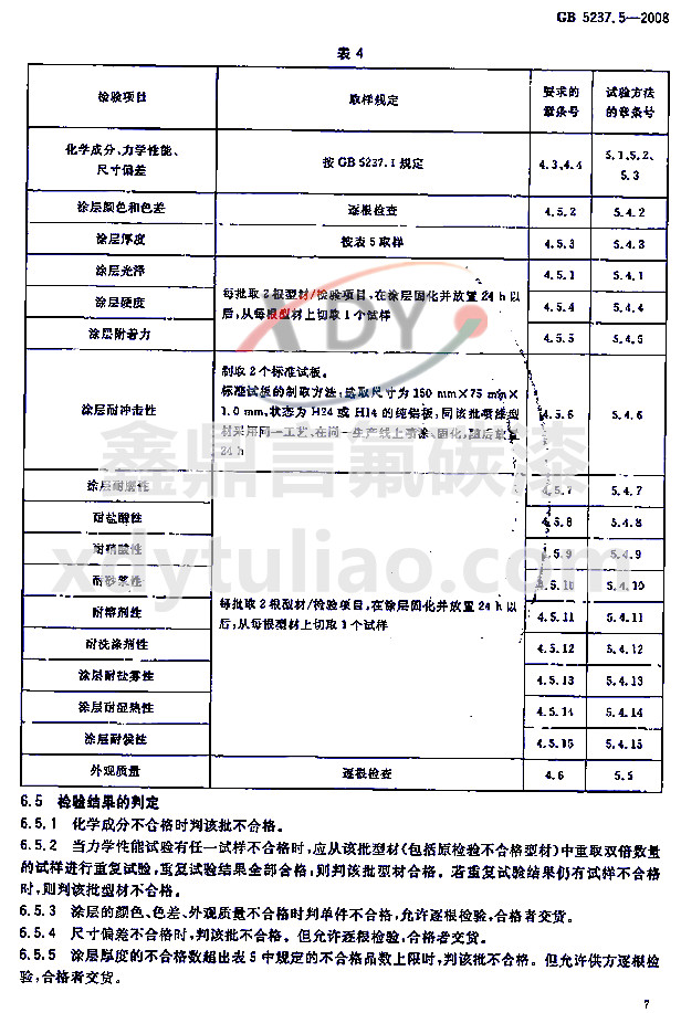 ��̼�ᇊͿ�ͲĘ˜�GB 5237.5-2008-�z�����ձ�4