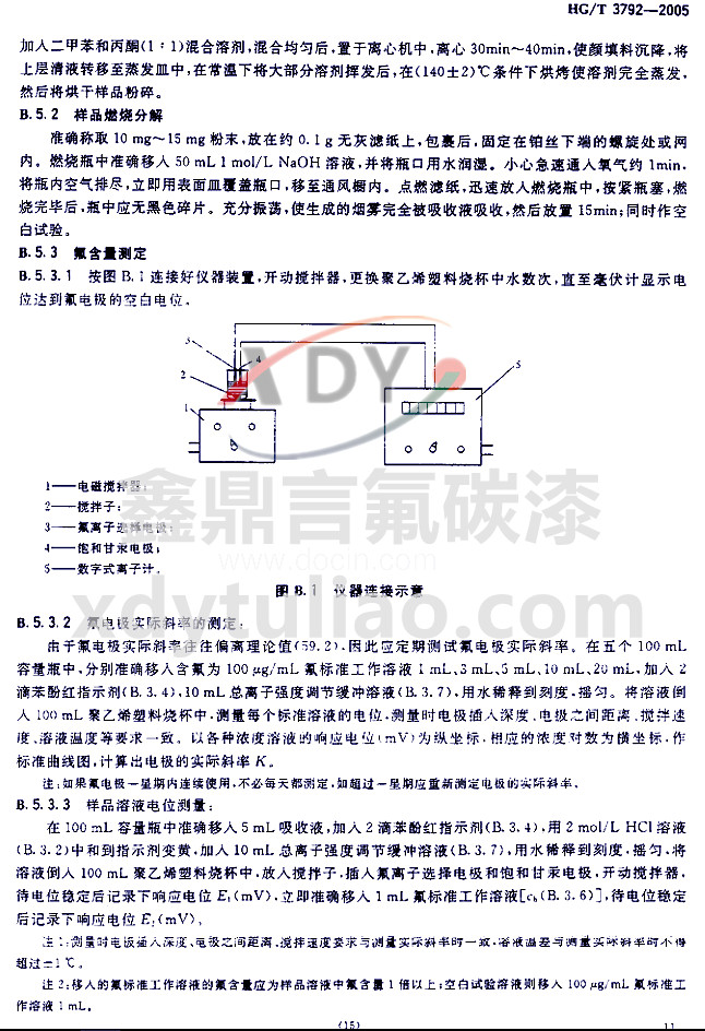 HG/T 3792-2005交聯(lián)型氟樹脂涂料-附錄B 溶劑可溶物氟含量的測(cè)定方法2 HG/T 3792-2005交聯(lián)型氟樹脂涂料-附錄B 溶劑可溶物氟含量的測(cè)定方法2