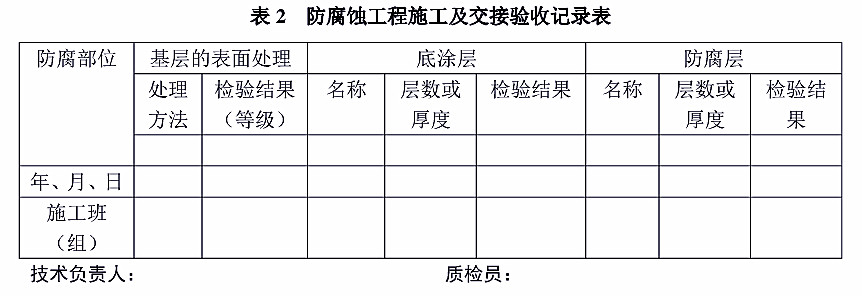 �����gͿ��Ϳ�b���gҎ���˜�HG/T 4077-2009-��2�����g����ʩ�����������ӛ䛱�